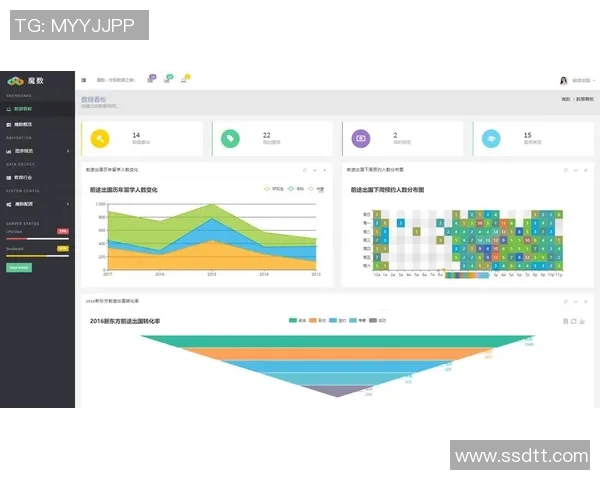 南京极限运动队个人能力表现的全面数据分析与趋势探讨 南京极限运动队个人能力表现的全面数据分析与趋势探讨