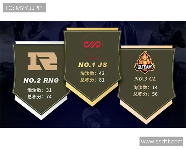 和平精英最新速度排行榜揭晓RNG战队荣登第四名引发热议