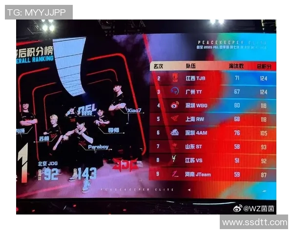 和平精英赛季节奏榜单更新JDG战队表现创新高引发热议