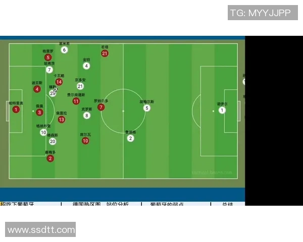 广州足球队在欧锦赛中的灵活战术与表现分析