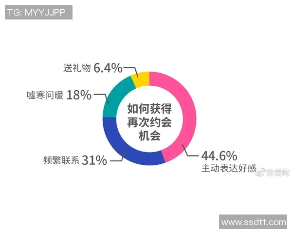 广州飞盘队快攻战术分析与得失总结探讨