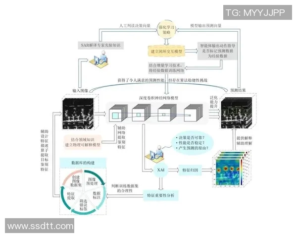 张强回顾和平精英发展历程与未来展望的深度专访