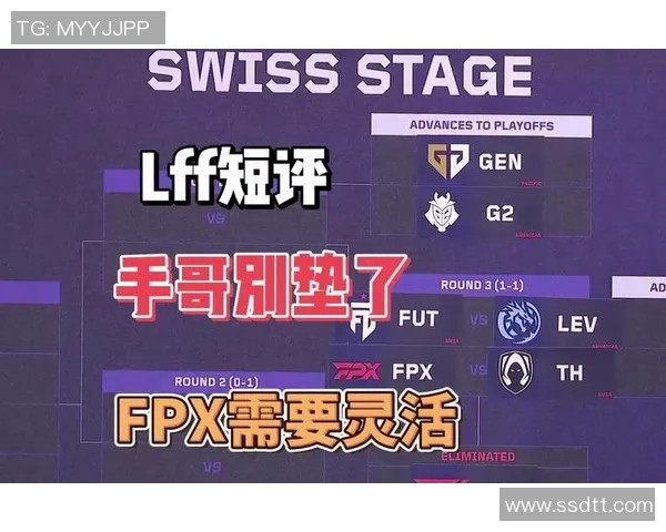 聚焦英雄联盟FPX战队灵活性分析与战术创新探讨 聚焦英雄联盟FPX战队灵活性分析与战术创新探讨