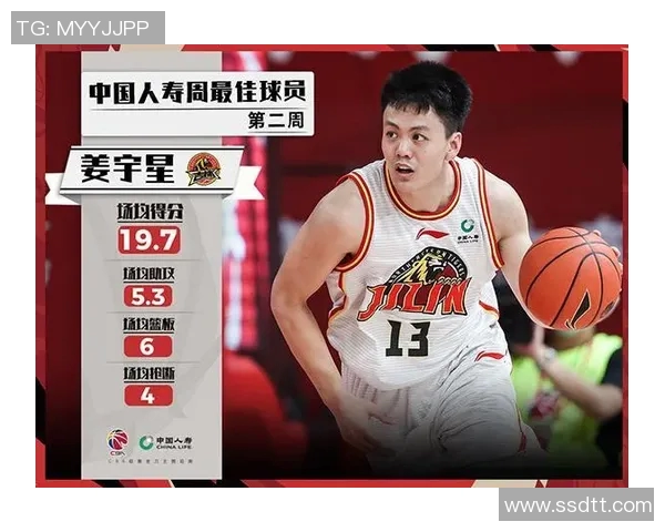 CBA新疆队对阵青岛队全场精彩录像回顾与赛后分析 CBA新疆队对阵青岛队全场精彩录像回顾与赛后分析